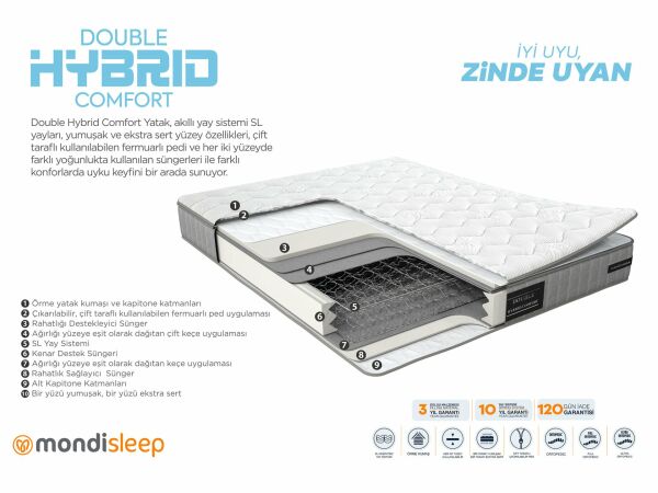 Double Hybrid Comfort Yatak 100X200
