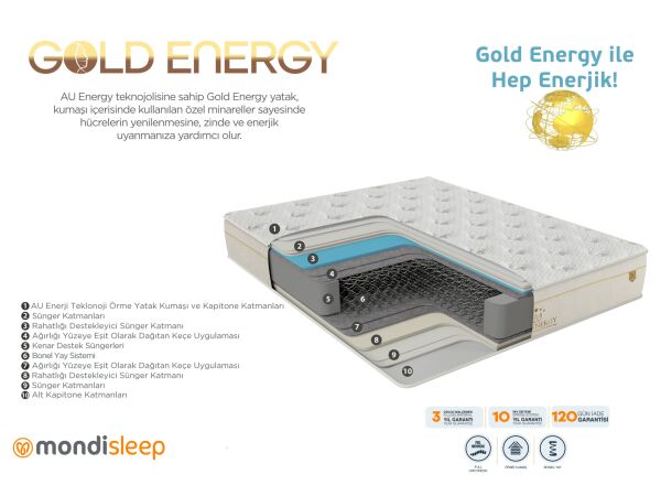 Gold Energy Yatak 200X200