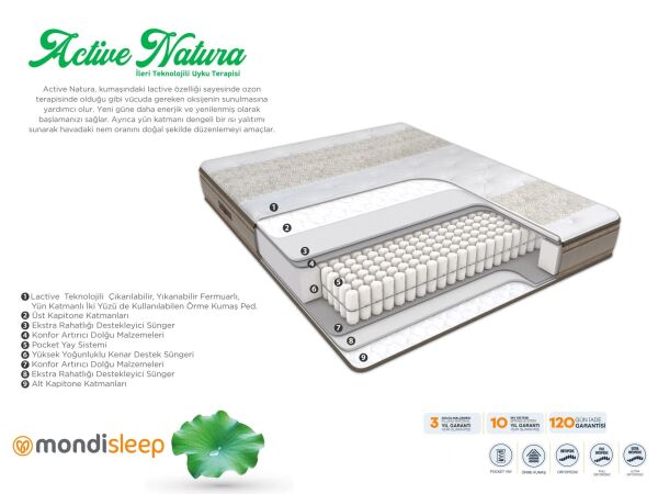 Active Natura Yatak 120X200