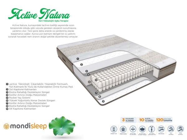 Active Natura Yatak 90X190