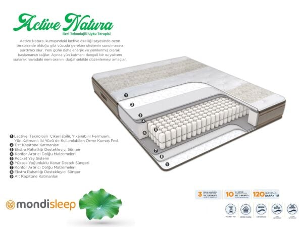 Active Natura Yatak 180X200