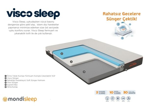Visco Sleep Yatak 100X200